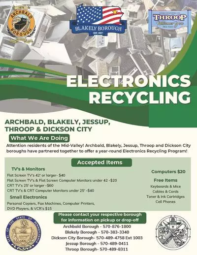 Electronic Collection
